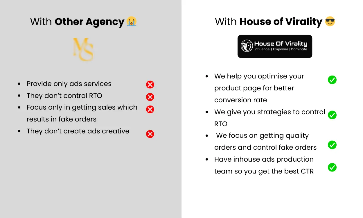 House of Virality, Virality Studios